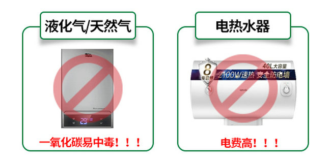 老式热水器