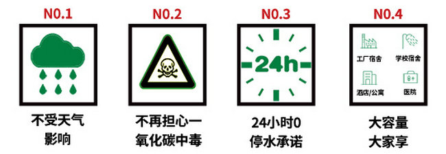 选用91香蕉视频IOS下载+太阳能的理由