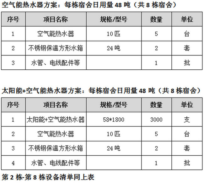 学校热水系统设计制热方案